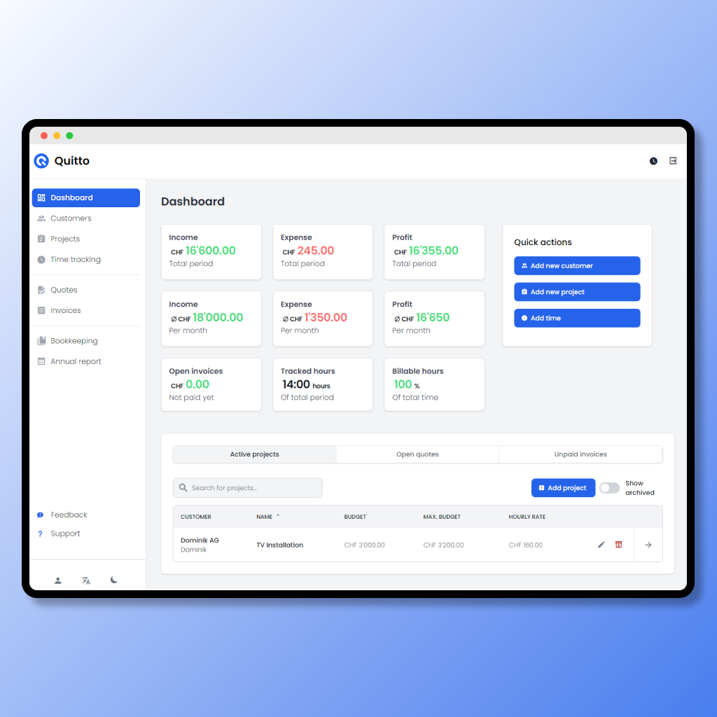 Quitto-Dashboard