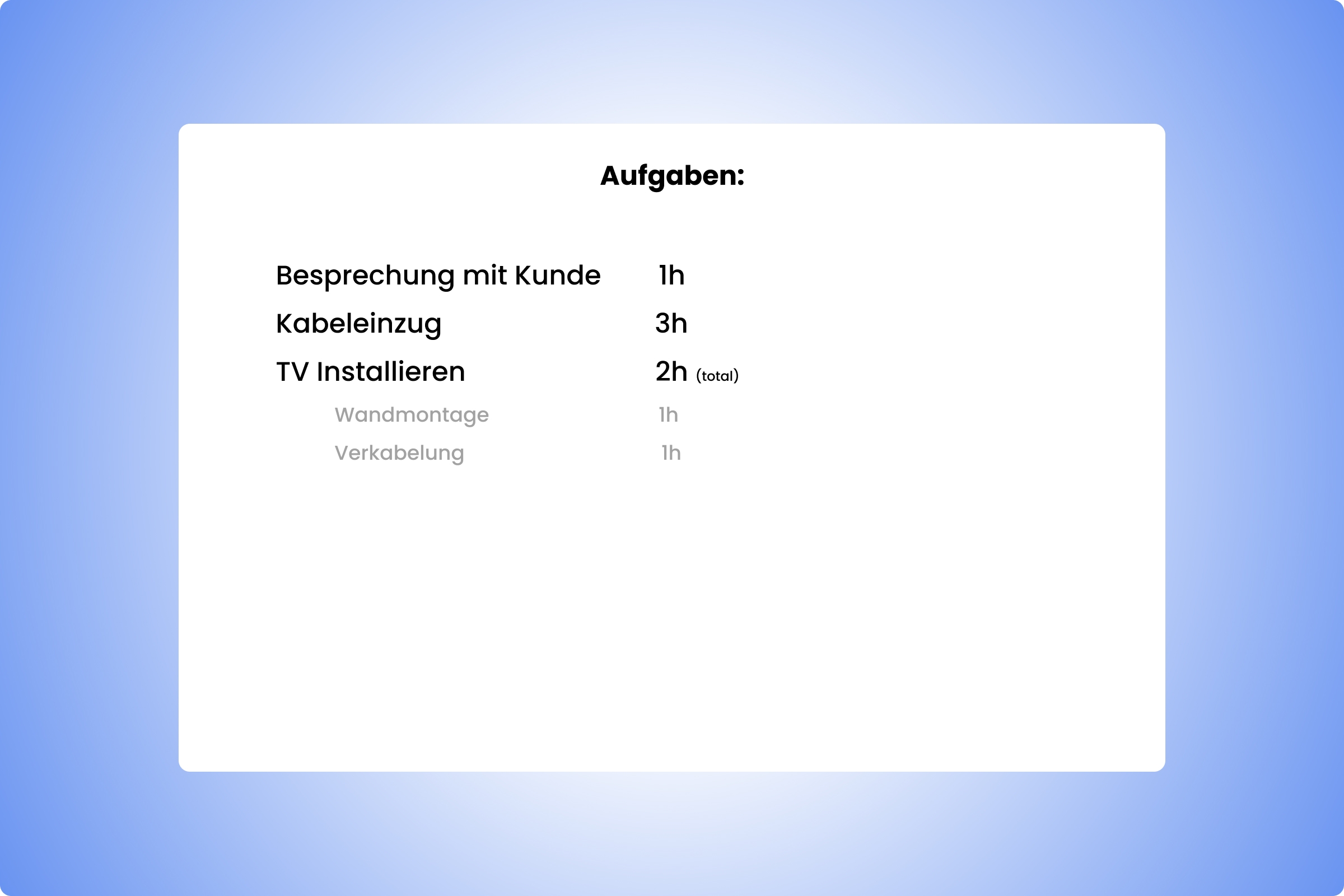 Zeitmanagement Liste mit verschiedenen Aufgaben und den geschätzten Stunden